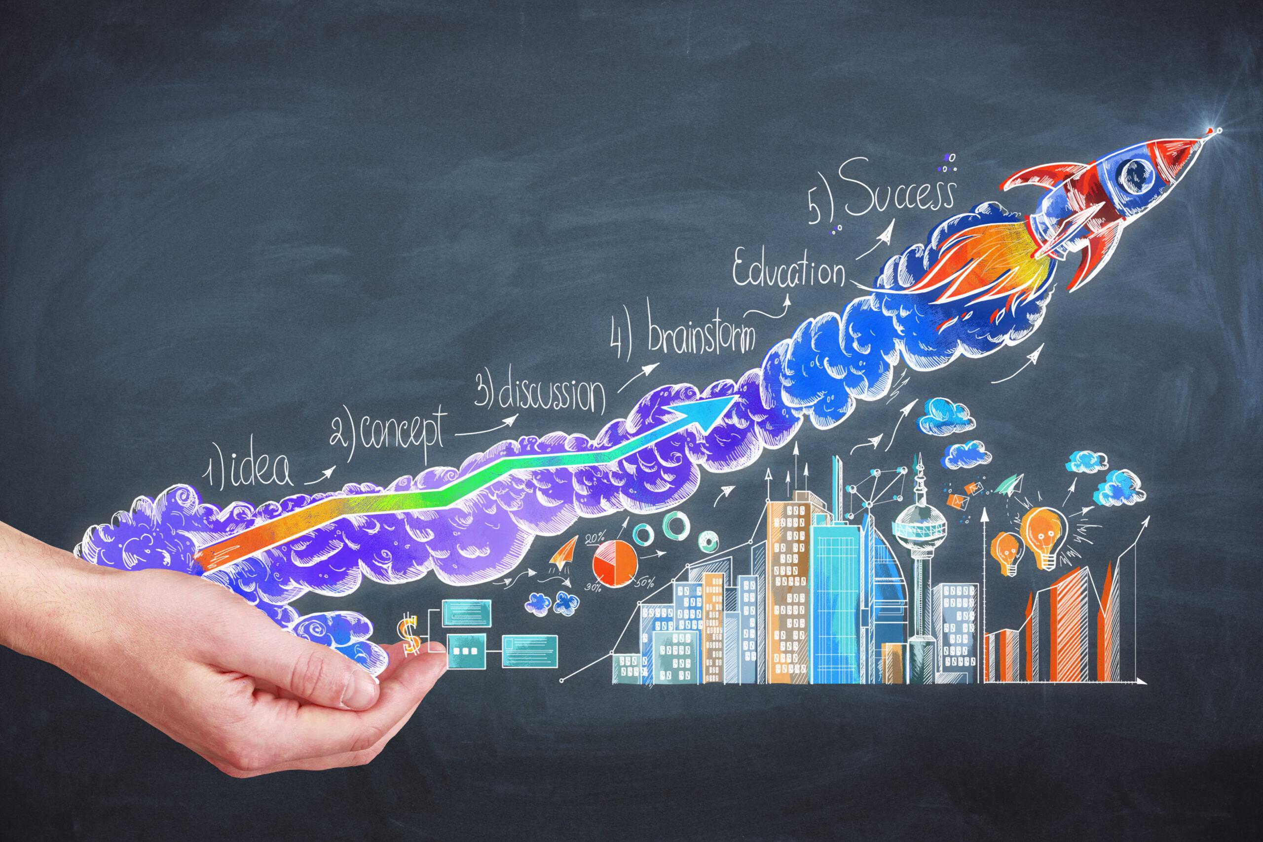 5 Signs Your B2B Company Needs a System for Opening New Conversations