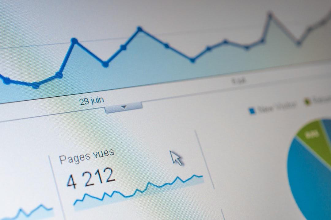 Likes and impressions are not a business result. Here is what to measure.